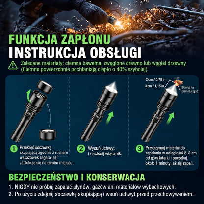 Instrukcja korzystania z soczewki do rozpalania ognia