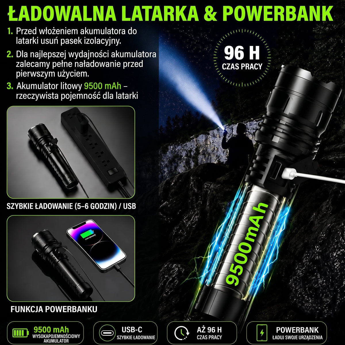 Latarka akumulatorowa i awaryjny powerbank