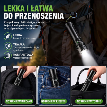 Kompaktowa latarka w plecaku, kieszeni lub torbie